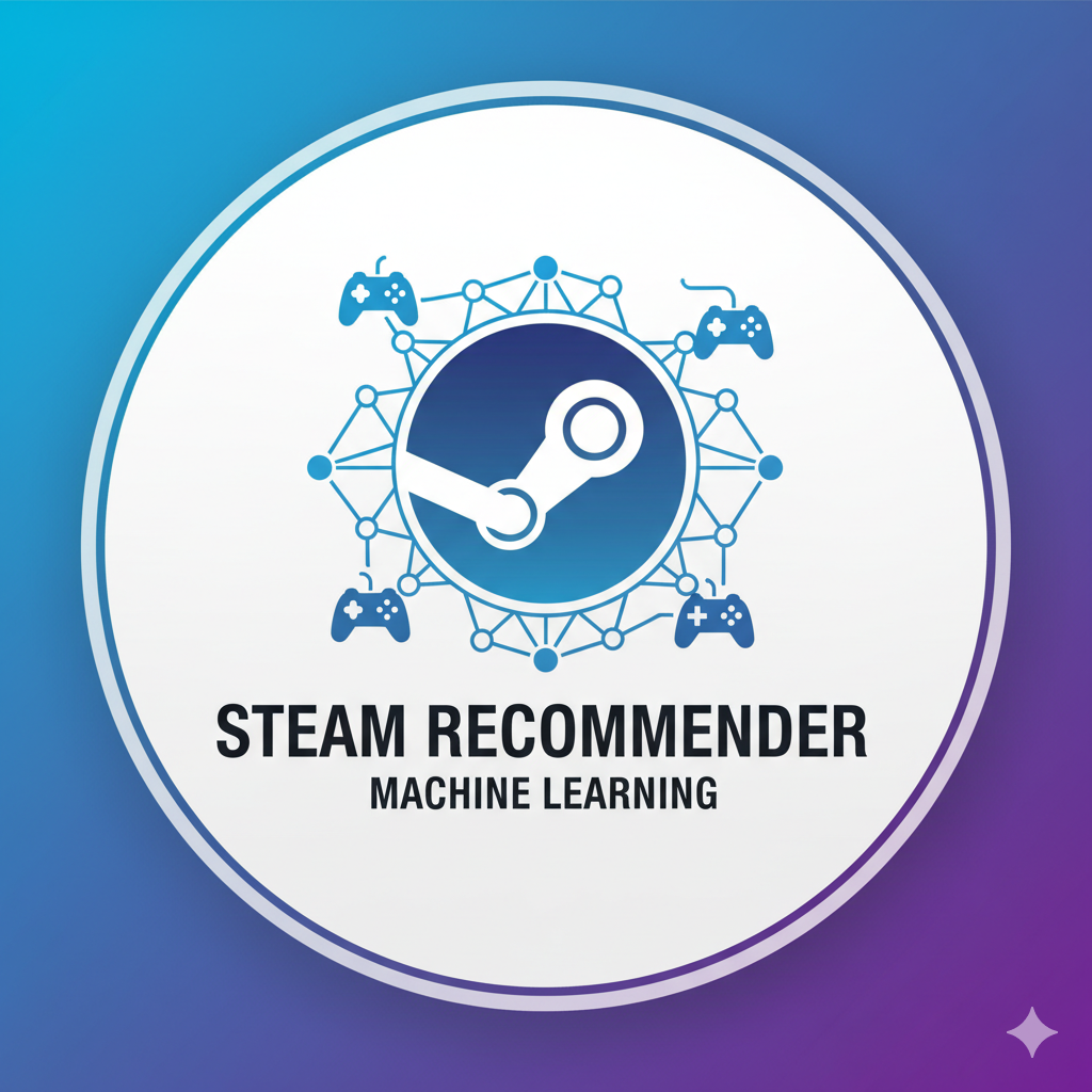 Steam Game Recommender